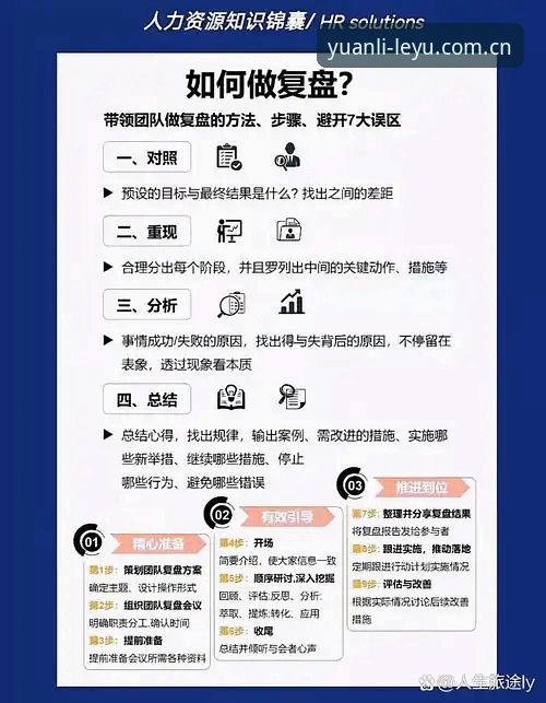 资深用户复盘：一场“大满贯首冠”背后的技术指标与选择逻辑