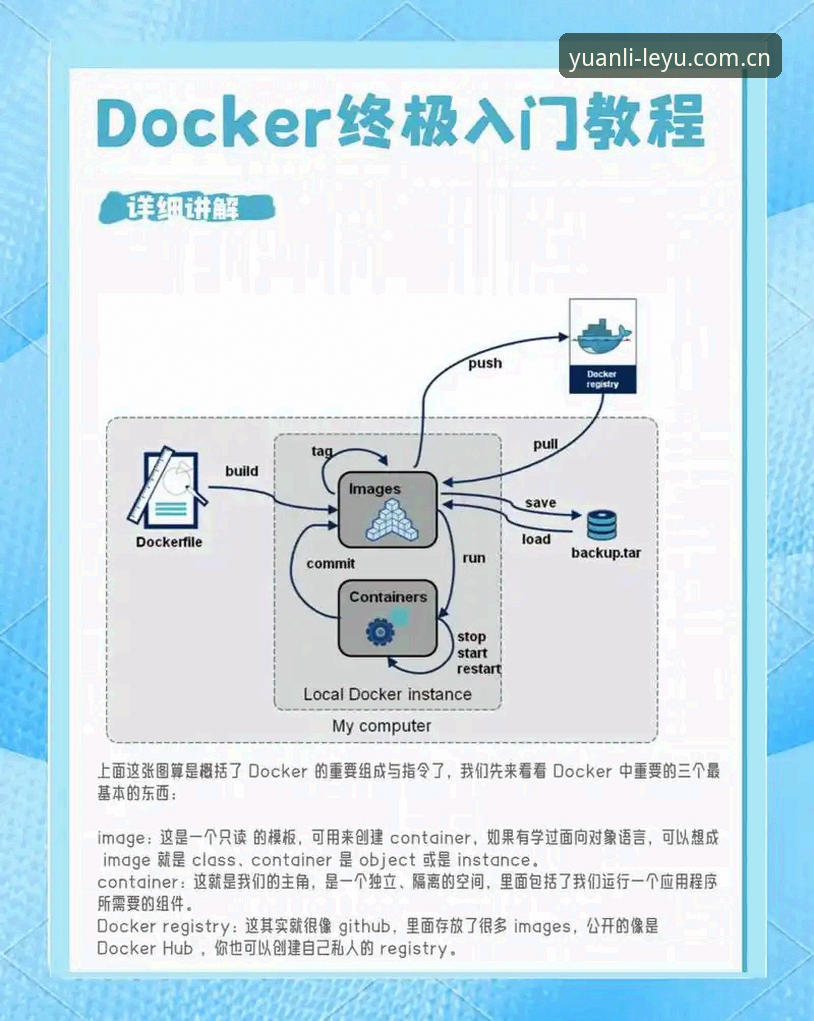 LEYU KEPX下载 3种直接的方法,零基础搞定LEYU KEPX下载