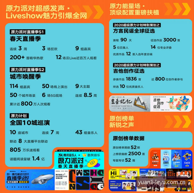 原力发声时刻登录APP 3个层面拆解原力发声时刻登录APP:为什么抢跑的人比跟风的人先吃到肉?