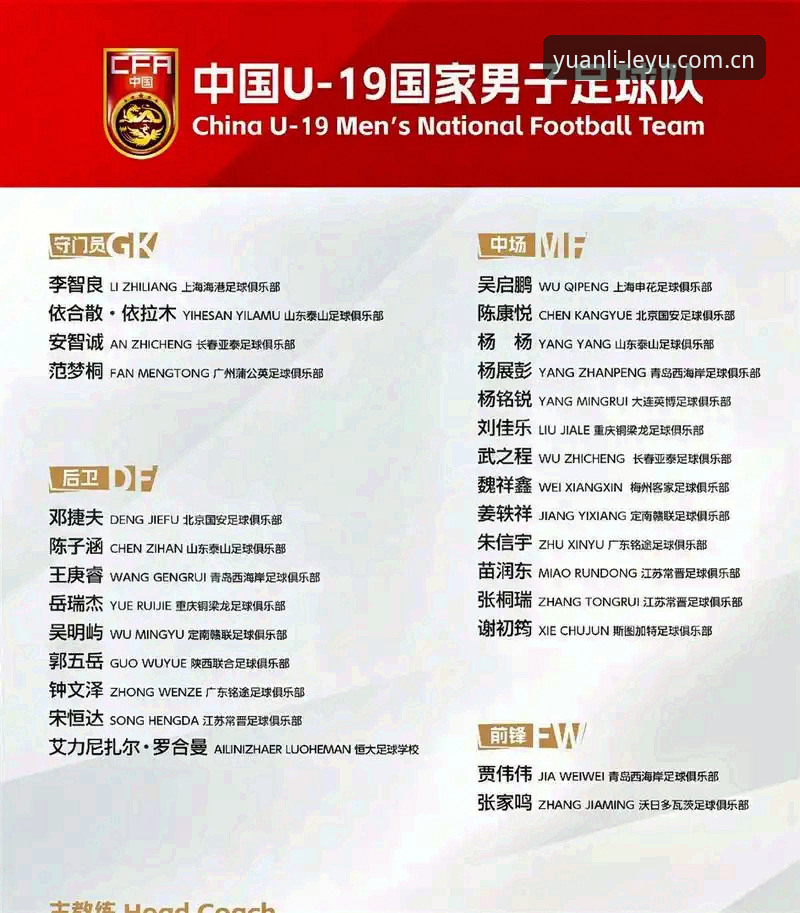 3个关键细节揭示U19国足出局真相，从土伦杯溃败看青训“原力”如何重构